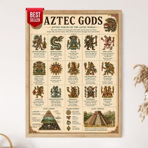 Może przedstawiać: Oprawiony plakat edukacyjny zatytułowany AZTEC GODS, przedstawiający siatkę piętnastu ilustrowanych bóstw z nazwami i opisami, sekcję o kosmosie Azteków, święte symbole i świątynie, wszystko wydrukowane na jasnobeżowym tle z tekstem.