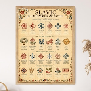 Könnte beinhalten: Ein gerahmtes Poster mit dem Titel Slavic Folk Symbols and Motifs, das ein Raster aus illustrierten Symbolen mit beschreibendem Text zeigt. Das Design enthält rote, blaue und grüne Muster auf beigem Hintergrund, unterteilt in Kategorien wie Nature and Life.