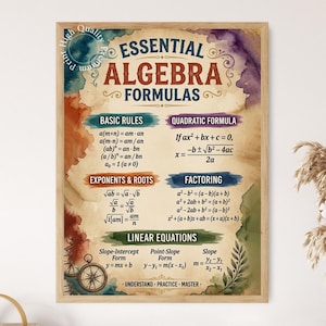 May include: A framed educational poster titled Essential Algebra Formulas with a vintage parchment background and watercolour accents. It displays mathematical rules, quadratic formulas, exponents, roots, factoring, and linear equations in dark text.
