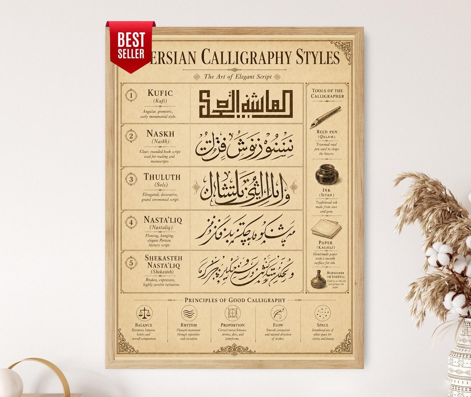 Turkish calligraphy - Etsy 日本