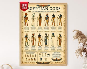 Puede incluir: Un póster enmarcado titulado EGYPTIAN GODS THE DIVINE POWERS OF ANCIENT EGYPT, que presenta ilustraciones de doce deidades con sus nombres y descripciones, además de símbolos de poder, sobre un fondo beige con bordes de jeroglíficos.