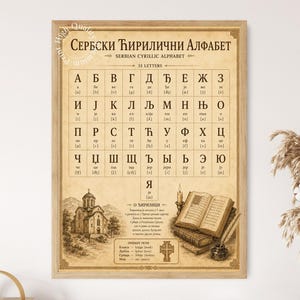 Puede incluir: Un póster educativo rectangular que presenta el alfabeto cirílico serbio con 33 letras, transcripciones fonéticas y un fondo beige de estilo vintage. La impresión incluye una ilustración de una iglesia, un libro abierto y una pluma.