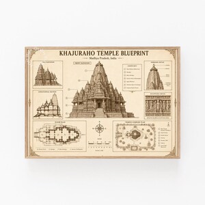 May include: A beige architectural print titled KHAJURAHO TEMPLE BLUEPRINT, Madhya Pradesh, India. It features a central front elevation, side elevation, longitudinal section, floor plan, complex plan, and sculptural details with a numbered legend.