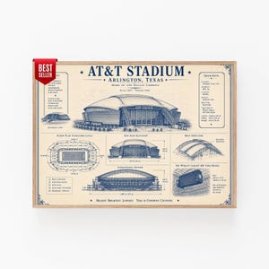 May include: A framed architectural print of AT&T Stadium in Arlington, Texas, featuring blue line drawings on a cream background. It includes a central stadium view, floor plan, end zone elevation, roof structure, and the world's largest HD video board.