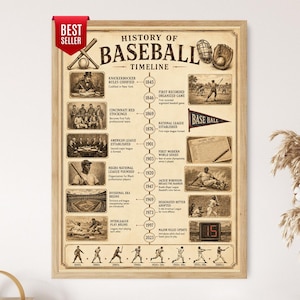 May include: A framed poster titled History of Baseball Timeline featuring sepia-toned illustrations and text detailing key events from 1845 to 2023. The print includes historical images of players, equipment, and scorecards, with a red Best Seller tag.