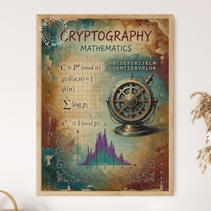 Cryptography Mathematics Infographic, Codes Encryption and Number Theory Chart, Mathematics Educational Print