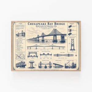 May include: A framed architectural print of the Chesapeake Bay Bridge in Maryland, USA. The cream-colored poster features detailed blue ink illustrations, including a main bridge view, elevation, plan view, pier details, and historical facts.