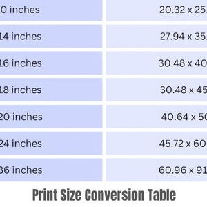 May include: A print size conversion table showing inches and centimetres. Sizes include 8 x 10 inches (20.32 x 25.40 cm), 11 x 14 inches (27.94 x 35.56 cm), 12 x 16 inches (30.48 x 40.64 cm), 12 x 18 inches (30.48 x 45.72 cm), 16 x 20 inches (40.64 x 50.8 cm), 18 x 24 inches (45.72 x 60.96 cm), and 24 x 36 inches (60.96 x 91.44 cm).