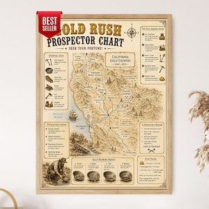 Puede incluir: Un póster enmarcado titulado Gold Rush Prospector Chart que muestra un mapa de la región aurífera de California de 1848 a 1855. El gráfico incluye ilustraciones de equipo esencial, una guía para buscadores de oro y técnicas de lavado.