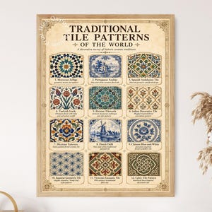Op de afbeelding: Een ingelijste poster getiteld Traditional Tile Patterns of the World, met twaalf verschillende historische keramische patronen in een raster. Elk tegelpatroon is genummerd en benoemd, waaronder Marokkaanse, Portugese en Japanse stijlen.