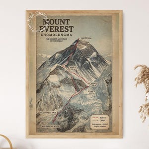 May include: A framed wall art print depicting Mount Everest with the text Mount Everest Chomolungma The Highest Mountain in the World. The illustration shows the mountain peak, glaciers, and a red line marking the climbing route with labeled camps.