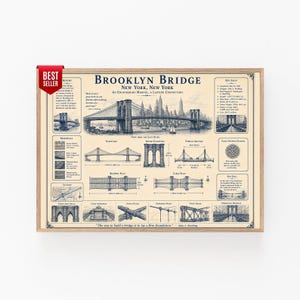 Brooklyn Bridge Blueprint Poster, New York Suspension Bridge Architecture Wall Art