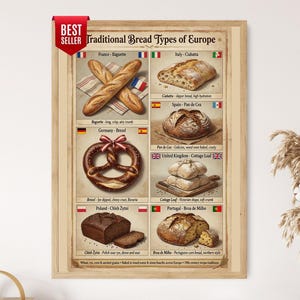Peut inclure: Une affiche éducative encadrée intitulée Traditional Bread Types of Europe, présentant des illustrations de divers pains dont baguette, ciabatta, pan de cea, brezel, cottage loaf, chleb żytni et broa de milho avec leurs drapeaux nationaux.