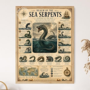 May include: A rectangular poster titled Realm of the Sea Serpents featuring a central illustration of a large sea creature in the ocean. The poster includes sections on ancient tales, famous sightings, kinds of sea serpents, and a world map.