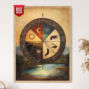 Cherokee Medicine Wheel Art Print: Native American Symbolism, Seasons & Elements