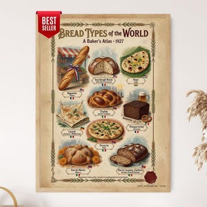 Peut inclure: Une affiche encadrée intitulée Bread Types of the World A Baker's Atlas 1927, présentant des illustrations de divers pains dont une baguette, un pain au levain, du naan, de la challah, du lavash, du pumpernickel, de la focaccia et du pain de seigle.