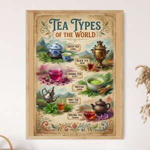 以下が含まれることがあります： 「Tea Types of the World」と題された額入りウォールポスター。中国の緑茶、インドの紅茶、エジプトのハーブティー、日本の抹茶、モロッコのミントティー、台湾の烏龍茶など、さまざまな種類のお茶のイラストが描かれています。