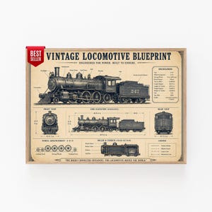 May include: A vintage locomotive blueprint poster on beige paper featuring a detailed side view of a steam train, front and rear elevations, a boiler cross-section, and technical specifications including dimensions in feet and inches.