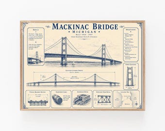 Mackinac Bridge Blueprint Poster, Michigan Suspension Bridge Wall Art