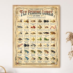 Puede incluir: Un póster enmarcado titulado The Complete Fly Fishing Lures Guide, A Chronicle of Global Lures. Presenta una cuadrícula de 42 ilustraciones numeradas de varios señuelos y moscas de pesca, cada uno etiquetado con su nombre sobre un fondo beige.