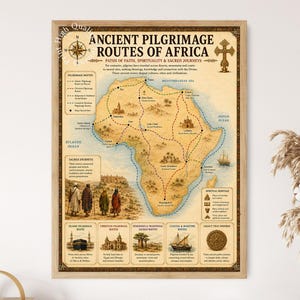 May include: A framed wall poster titled Ancient Pilgrimage Routes of Africa, featuring a vintage-style map of the African continent with dotted lines indicating historical travel paths, illustrations of pilgrims, religious sites, and descriptive text.