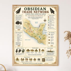 May include: A rectangular educational poster titled Obsidian Trade Network, featuring a map of Mesoamerica with trade routes, obsidian source locations, and illustrations of artifacts, historical sites, and cultural practices in a beige and brown color palette.