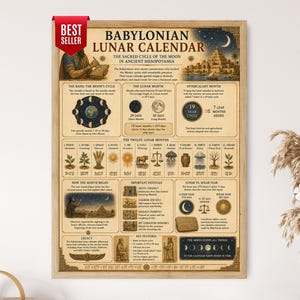 May include: A framed poster titled BABYLONIAN LUNAR CALENDAR THE SACRED CYCLE OF THE MOON IN ANCIENT MESOPOTAMIA. The beige print features historical illustrations, text blocks, diagrams of moon phases, and a 19-year cycle chart in dark ink.