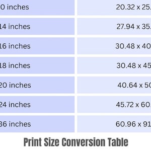 May include: A print size conversion table showing inches and centimeters. Sizes include 8 x 10 inches (20.32 x 25.40 cm), 11 x 14 inches (27.94 x 35.56 cm), 12 x 16 inches (30.48 x 40.64 cm), 12 x 18 inches (30.48 x 45.72 cm), 16 x 20 inches (40.64 x 50.8 cm), 18 x 24 inches (45.72 x 60.96 cm), and 24 x 36 inches (60.96 x 91.44 cm).
