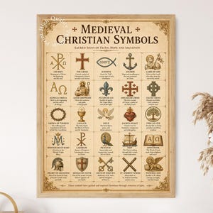 Könnte beinhalten: Ein rechteckiges Wandposter mit dem Titel Medieval Christian Symbols, das ein Raster aus fünfundzwanzig historischen Symbolen mit beschreibendem Text zeigt. Der beigefarbene Hintergrund zeigt Symbole wie das Chi-Rho, das Kreuz und den Anker.