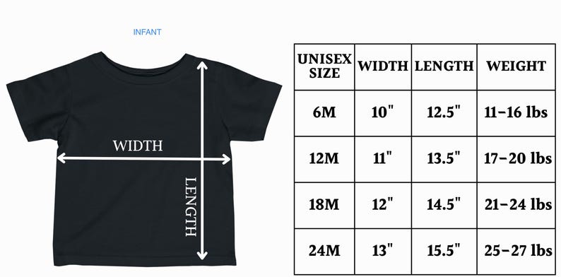 May include: A black infant t-shirt with white arrows indicating width and length measurements. Beside the shirt is a size chart with columns for unisex size, width in inches, length in inches, and weight in pounds for 6M, 12M, 18M, and 24M sizes.