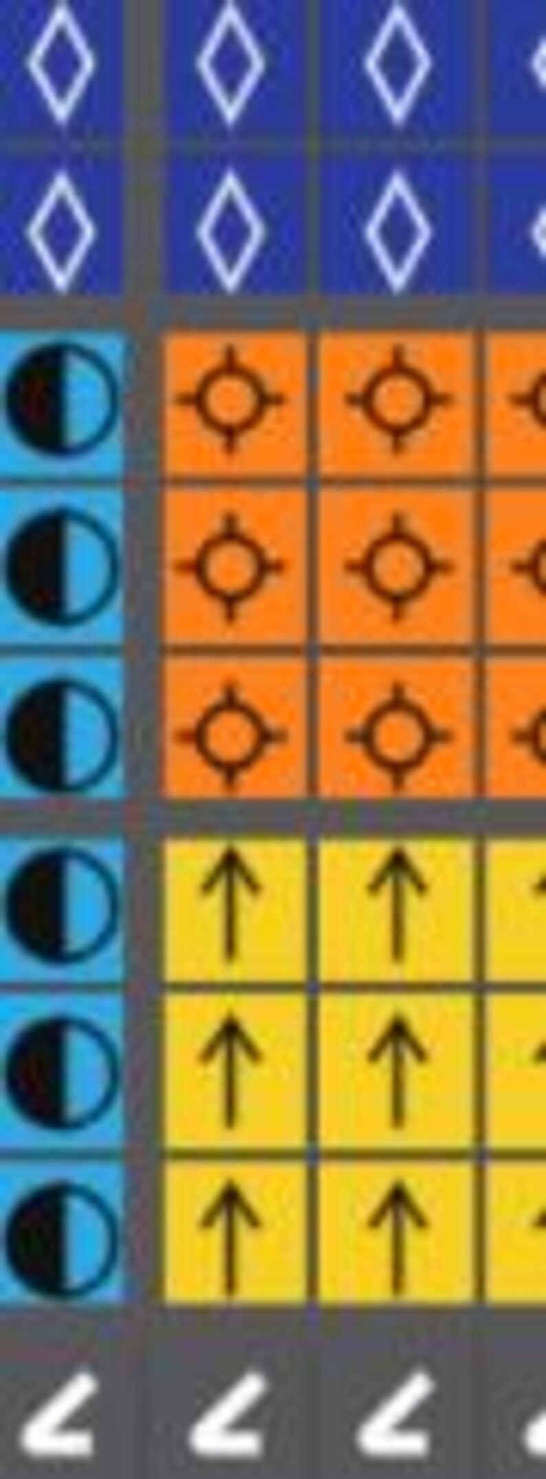 Image of a section of a pattern sample of a mini cross stitch of an 80s puzzle video game.