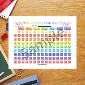 Tabella per la spazzolatura dei denti, monitoraggio delle abitudini dei bambini (PDF) immagine 2