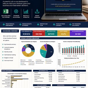 Peut inclure: Un modèle numérique de tableau de bord financier pour petite entreprise affiché sur un écran d'ordinateur portable, comprenant divers graphiques, tableaux et indicateurs financiers pour suivre la performance et la gestion budgétaire.