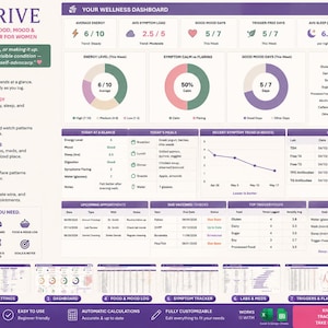 Hoja de cálculo de Excel para el seguimiento de la tiroiditis de Hashimoto | Seguimiento de síntomas tiroideos, alimentación, estado de ánimo y análisis clínicos | Salud | Planificador de bienestar | Descarga digital