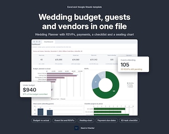 May include: A digital wedding planner template for Excel and Google Sheets featuring a dashboard with budget, guest, and vendor tracking. The interface displays charts, RSVP counts, and payment summaries, with text including Wedding budget, guests and vendors in one file.