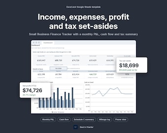 May include: A digital finance tracker template for Excel and Google Sheets titled Income, expenses, profit and tax set-asides. The dashboard displays financial data, bar charts, and line graphs with labels like Net profit and Tax set-aside.