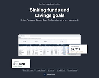 Sinking Funds Tracker Spreadsheet, Savings Goals Planner, Monthly Savings Calculator, Budget Template, Excel and Google Sheets