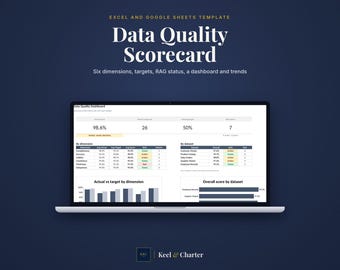 May include: A laptop screen displaying a Data Quality Scorecard Excel and Google Sheets template. The dashboard features metrics, RAG status tables, and bar charts for data dimensions and datasets. The Keel & Charter logo is at the bottom.