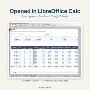 Op de afbeelding: Een digitale spreadsheet-interface met de titel Opened in LibreOffice Calc, also opens in Excel and Google Sheets. Het scherm toont een maandelijks tabblad met financi&euml;le gegevens, waaronder netto uitbetaling, uitgaven en bezettingsgraden.
