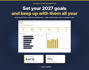 May include: A 2027 digital planner for Excel and Google Sheets featuring a dashboard with progress charts, habit trackers, and goal metrics. The interface displays text including Set your 2027 goals and keep up with them all year and Keel & Charter.