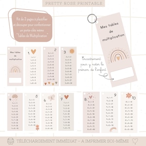 Multiplication table for keychain | Learning Cycle 2 CE1 CE2 CM1 CM2