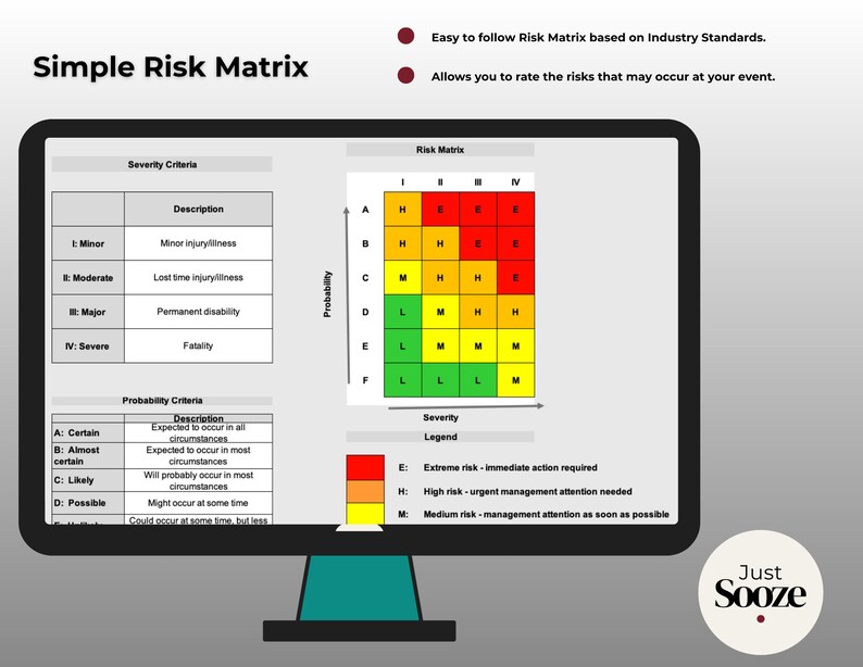 Event Risk Assessment Template: Editable Safety Checklist Spreadsheet ...