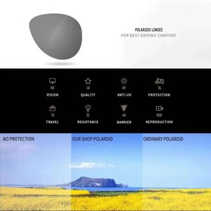 Puede incluir: Una lente polarizada gris de forma ovalada con el texto "POLARIZED LENSES FOR BEST DRIVING COMFORT." La imagen tambi&eacute;n muestra iconos de visi&oacute;n, calidad, anti-UV, protecci&oacute;n, viaje, resistencia, barrera y reproducci&oacute;n.