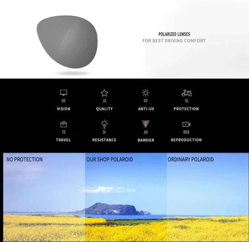 Puede incluir: Una lente polarizada gris de forma ovalada con el texto "POLARIZED LENSES FOR BEST DRIVING COMFORT." La imagen tambi&eacute;n muestra iconos de visi&oacute;n, calidad, anti-UV, protecci&oacute;n, viaje, resistencia, barrera y reproducci&oacute;n.
