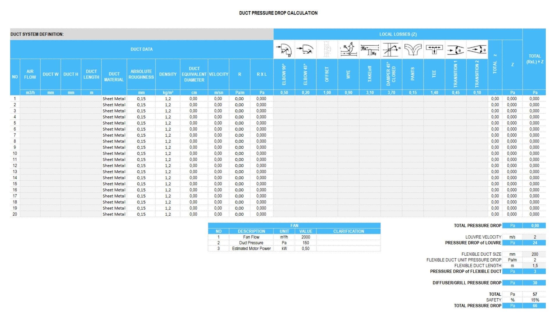 Excelダクト圧力損失計算機 – HVACツール