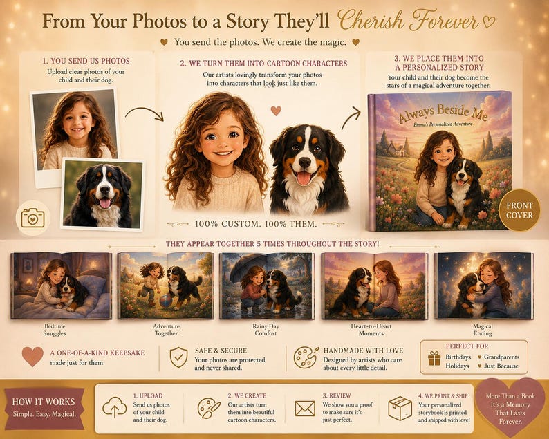 Peut inclure: Un livre d'histoires personnalis&eacute; pour enfants avec une fille et son chien. La couverture indique "Always Beside Me". Le livre pr&eacute;sente des illustrations de l'enfant et du chien dans diverses sc&egrave;nes. Le texte sur l'image dit "From Your Photos to a Story They'll Cherish Forever."