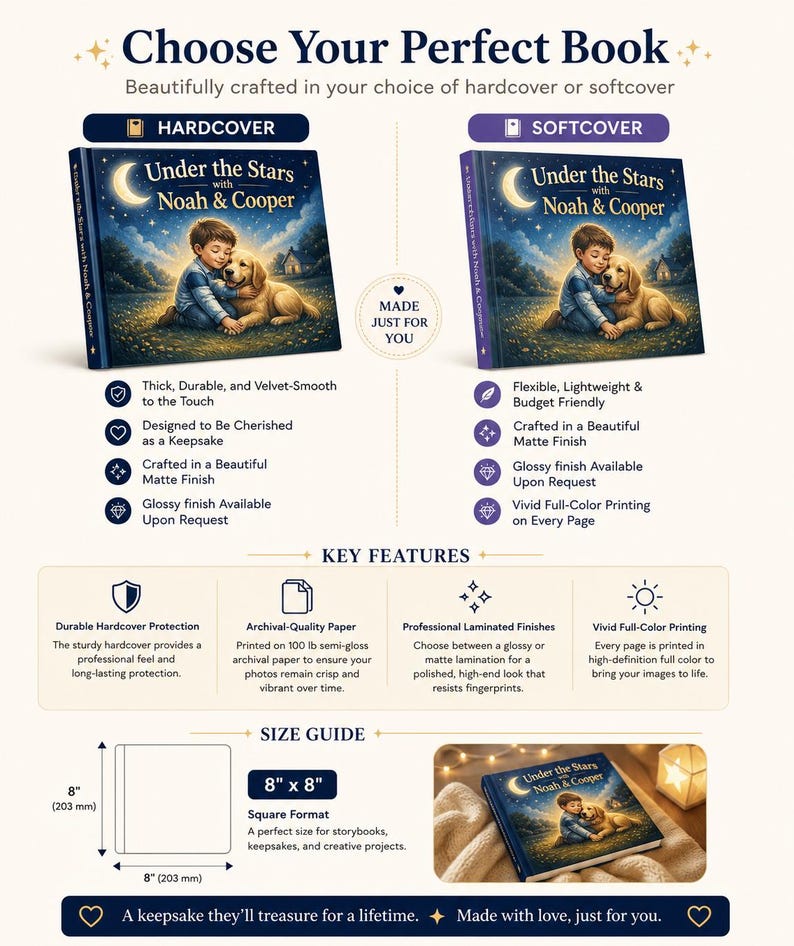 May include: Image presents two book options: hardcover and softcover. Both feature the title "Under the Stars with Noah & Cooper" with an illustration of a boy and dog. The books are 20.3 cm x 20.3 cm square format, with key features listed, including archival-quality paper.