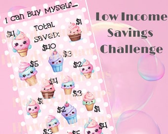 Ice Cream Treats Savings Challenge DIGITAL DOWNLOAD Mini Cash Stuffing Challenge Low Income Budget Printable 2 sizes A6 & Half Sheet
