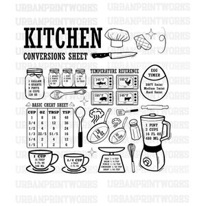 May include: Black and white kitchen conversion chart with measurements in cups, ounces, tablespoons, and teaspoons. The chart also includes a temperature reference for cooking eggs and a section for common kitchen measurements.