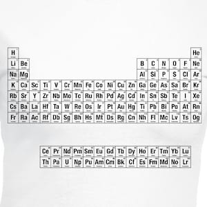 Może przedstawiać: Biały t-shirt z czarno-białym układem okresowym pierwiastków nadrukowanym z przodu. Tabela zawiera symbole chemiczne i nazwy wszystkich pierwiastków.